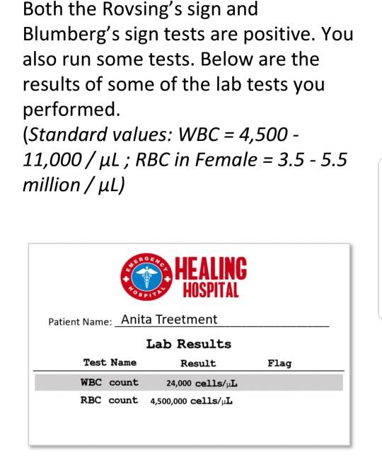 Solved Narrative A 23-year-old female presents to the ER | Chegg.com