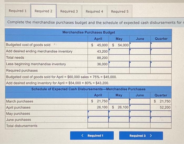 Solved Prepare an absorption costing income statement for | Chegg.com