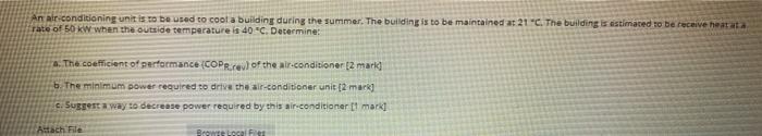 Solved An air conditioning unit is to be used to cool a | Chegg.com