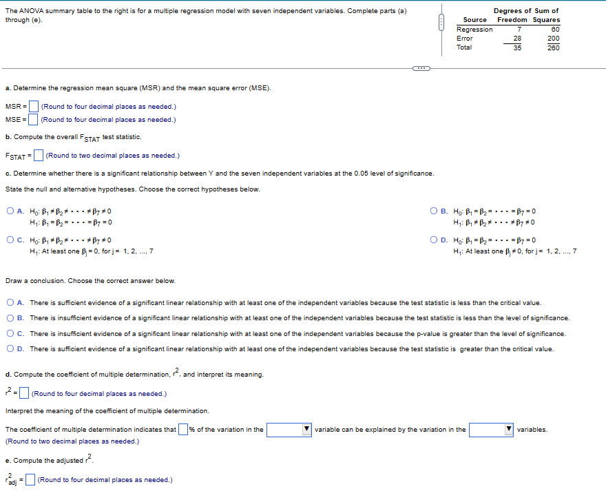Solved The ANOVA summary table to the right is for a | Chegg.com