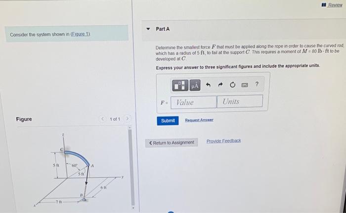 Solved Consider The System Shown In Figure 1 Determine