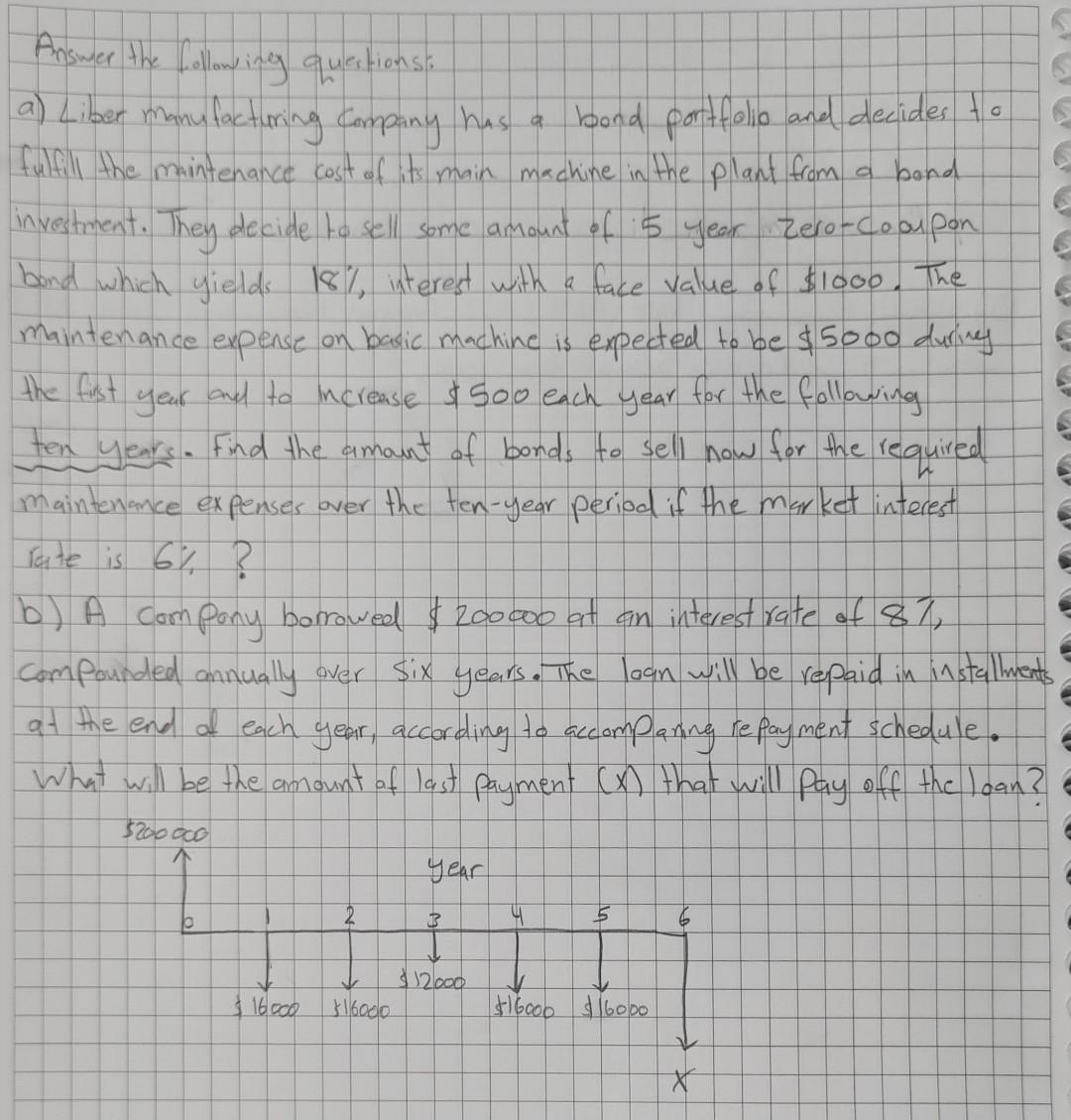Solved Answer the following questions: a) Liber | Chegg.com