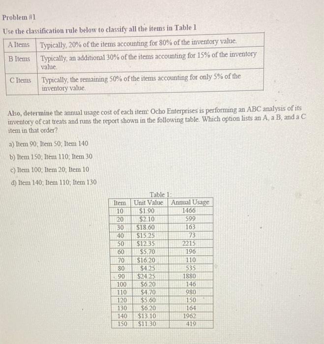Solved Problem #1 Use the classification rule below to | Chegg.com