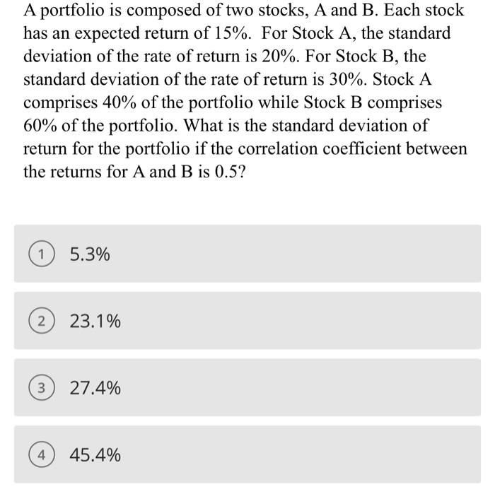 Solved A portfolio is composed of two stocks, A and B. Each | Chegg.com