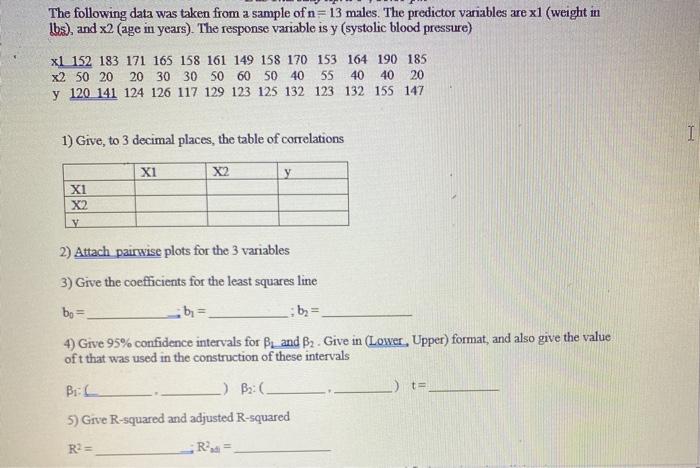 Solved The following data was taken from a sample of n= 13 | Chegg.com