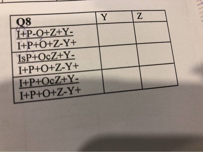 08 I P O Z Y I P O Z Y Isp Ocz Y I P O Z Y I P Chegg Com