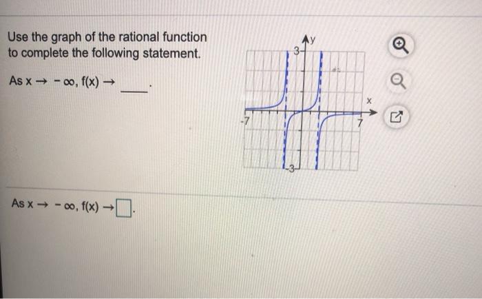 Solved Use the graph of the rational function to complete | Chegg.com