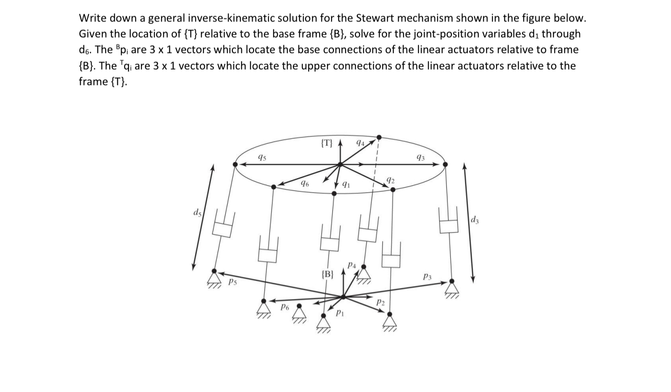Solved Write down a general inverse-kinematic solution for | Chegg.com