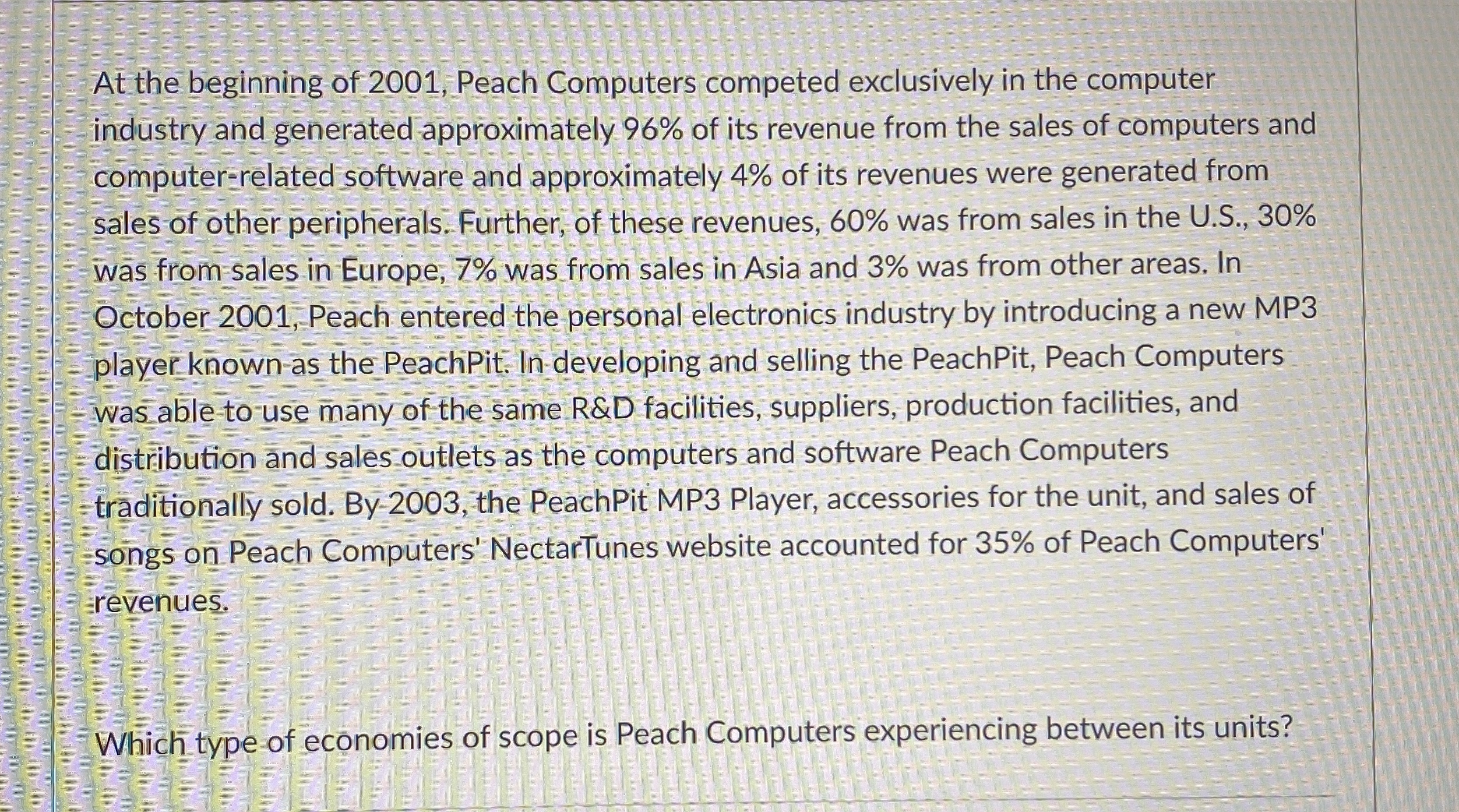 Solved At the beginning of 2001, ﻿Peach Computers competed | Chegg.com