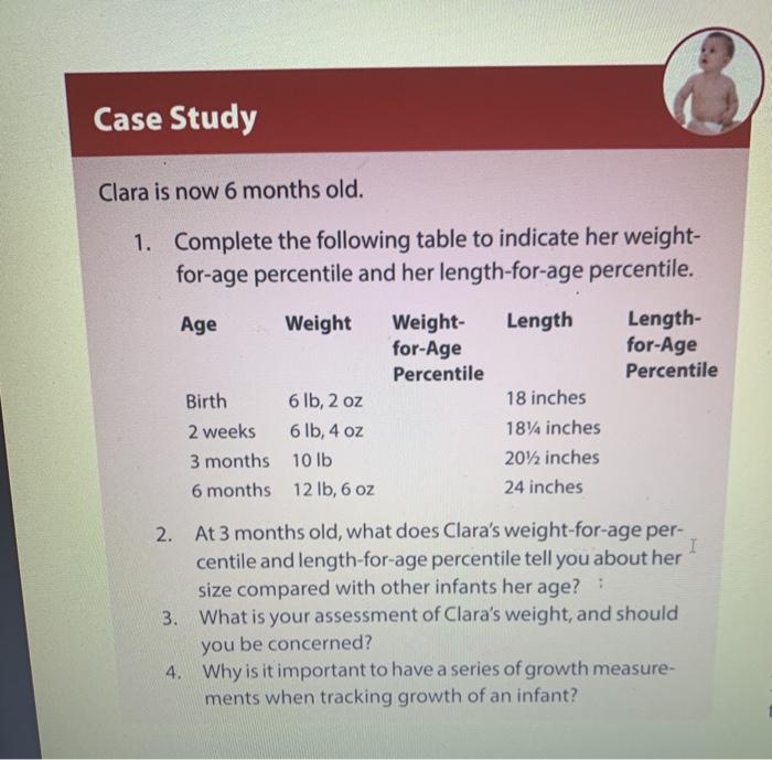 Case Study Clara is now 6 months old. 1. Complete the following table to indicate her weight- for-age percentile and her leng