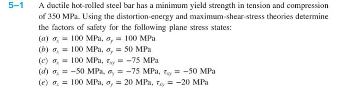 Solved A ductile hot-rolled steel bar has a minimum yield | Chegg.com