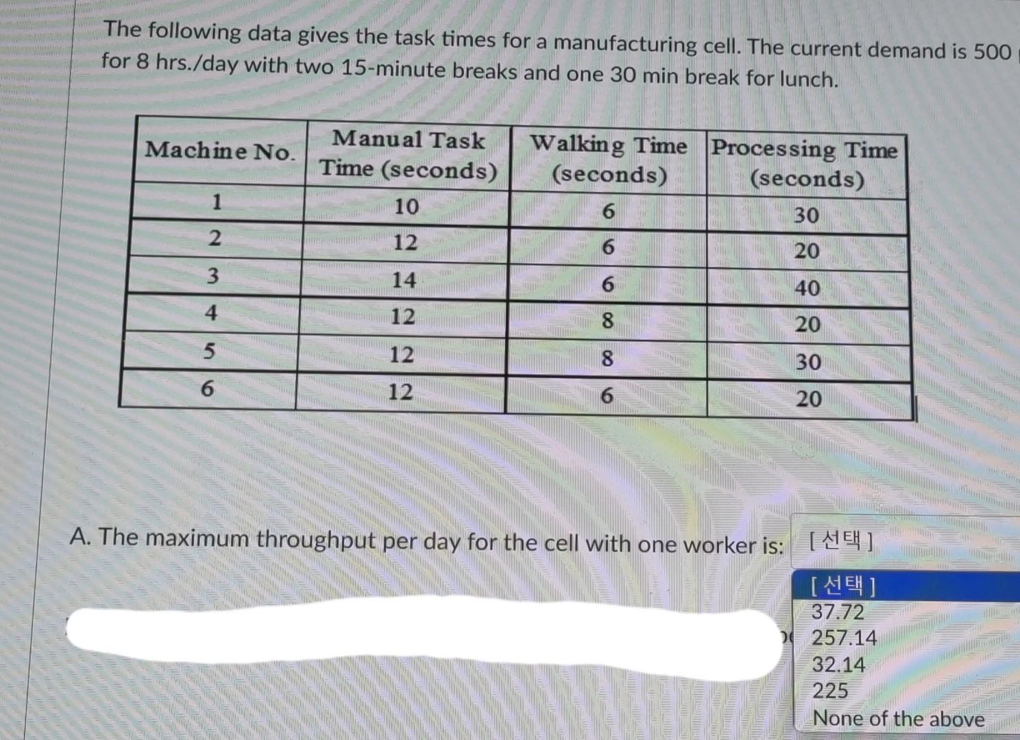 Solved The following data gives the task times for a | Chegg.com