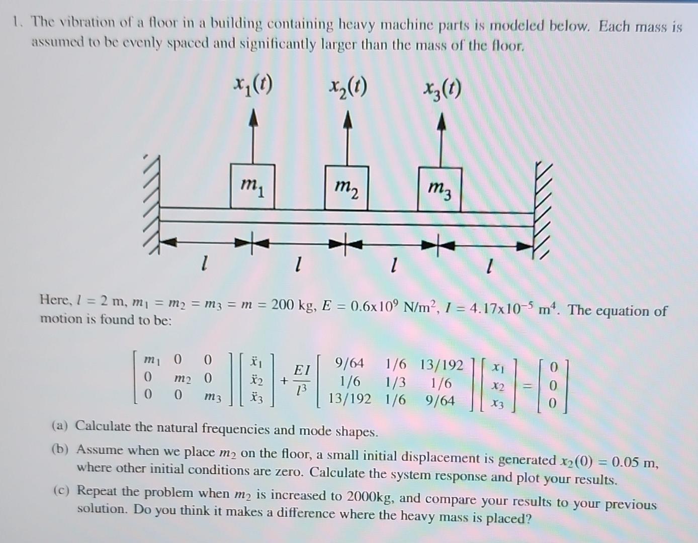 Solved 1. The vibration of a floor in a building containing | Chegg.com