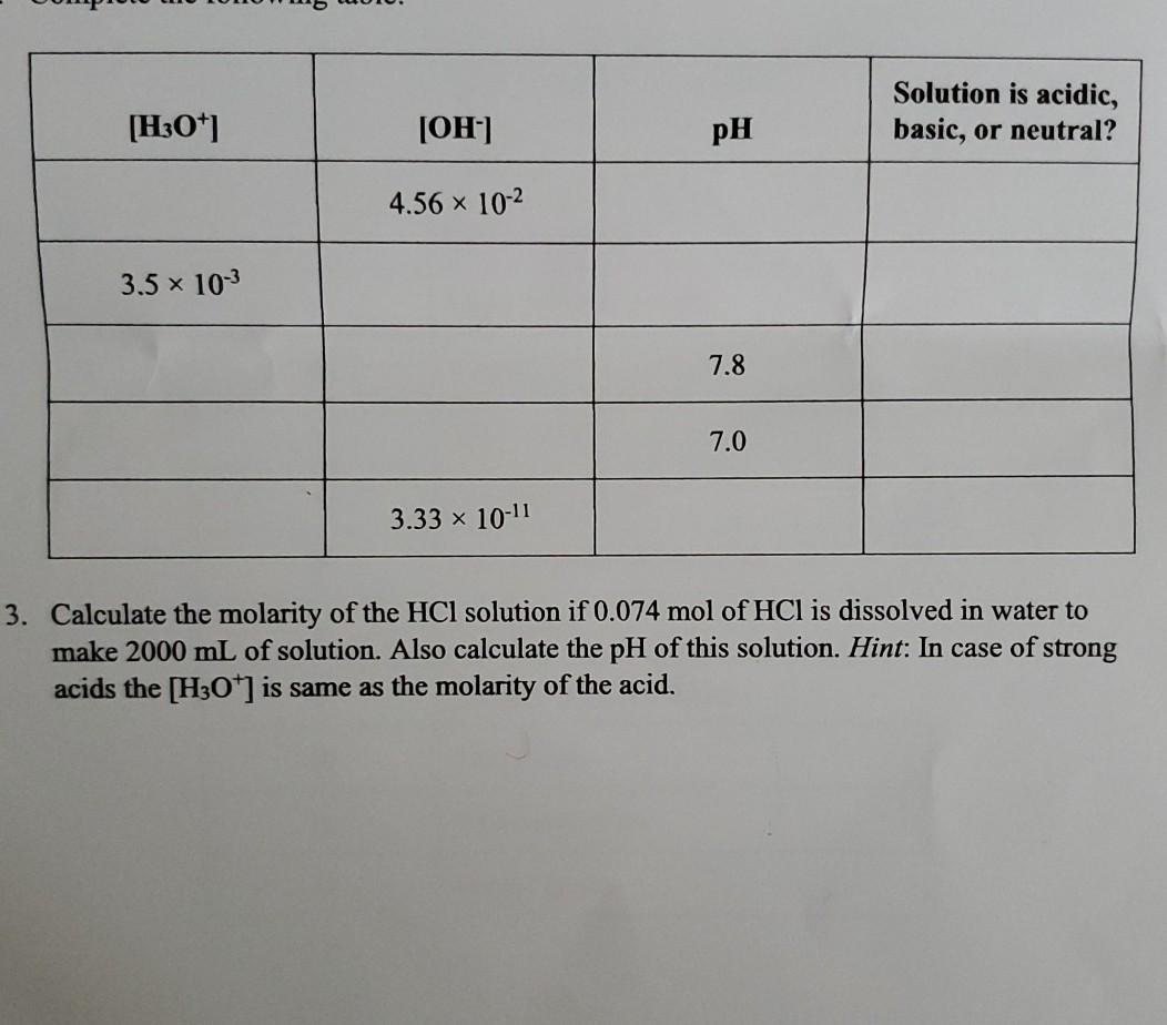 Solved [H3O+] Solution Is Acidic, Basic, Or Neutral? [OH-] | Chegg.com