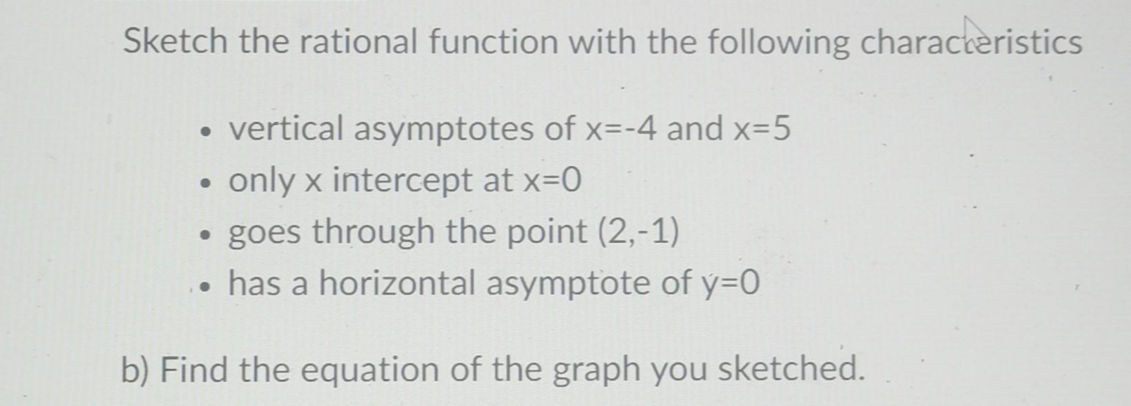 Solved Sketch the rational function with the following | Chegg.com