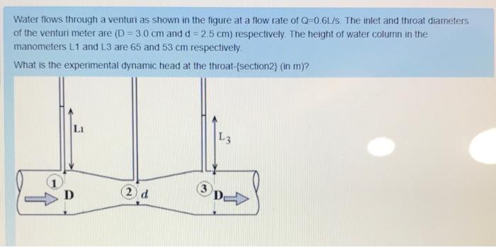 Solved Water flows through a venturi as shown in the figure | Chegg.com