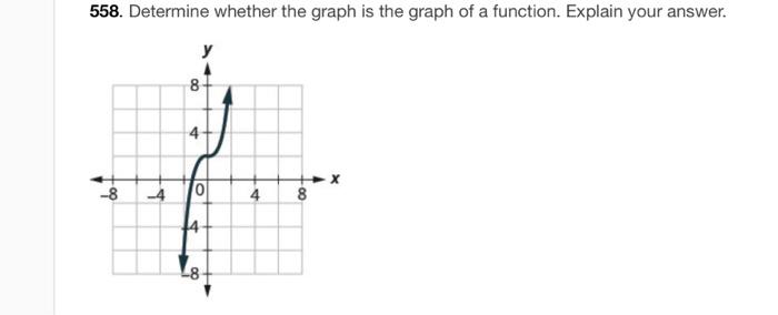 Solved 558. Determine whether the graph is the graph of a | Chegg.com