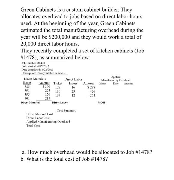 Solved Green is a custom builder. They