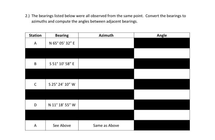 Solved 2.) The bearings listed below were all observed from | Chegg.com