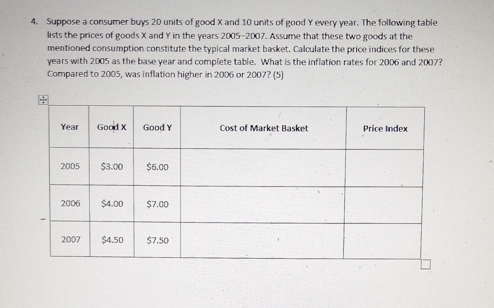 Solved Suppose A Consumer Buys 20 Units Of Good X And 10 Chegg Solved Suppose A Consumer Buys 20 Units Of Good X And 10 Chegg