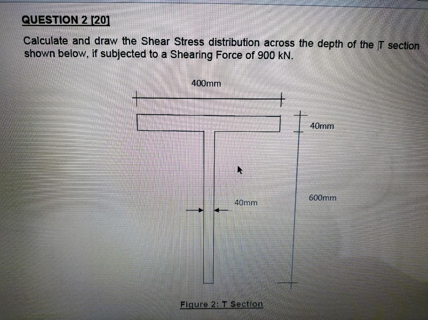 Solved QUESTION 2 [20] Calculate And Draw The Shear Stress | Chegg.com