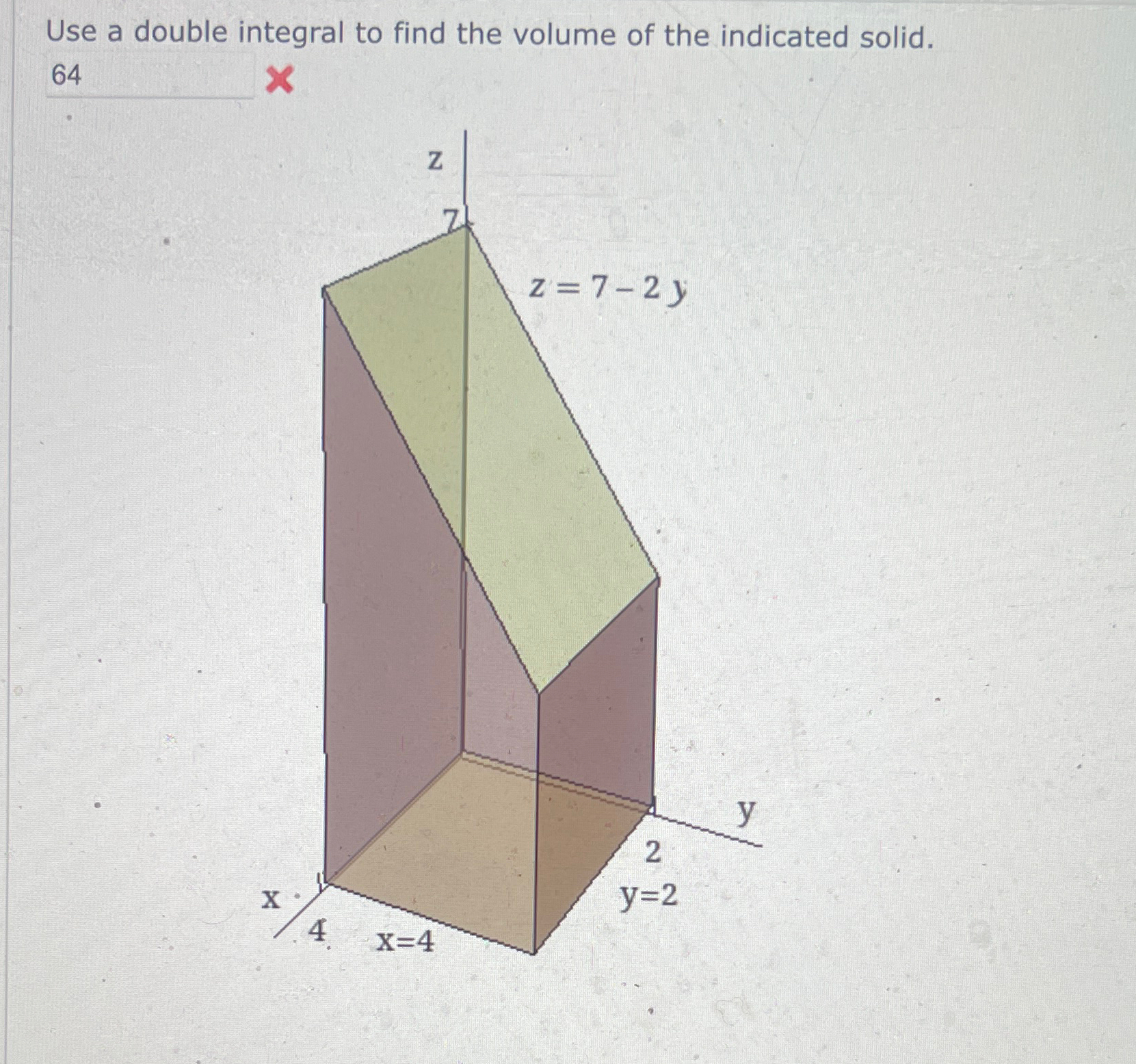 Solved Use a double integral to find the volume of the | Chegg.com