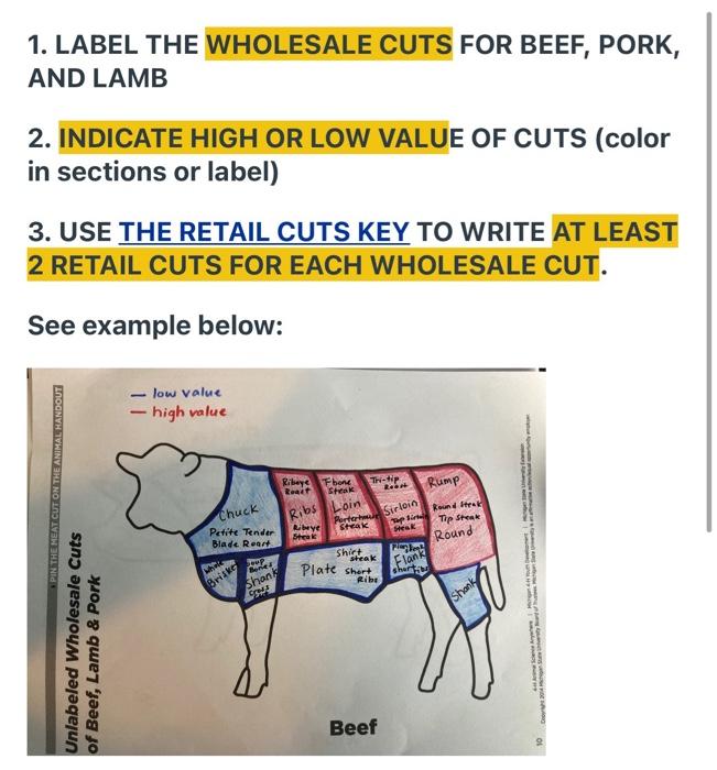 wholesale cuts of lamb