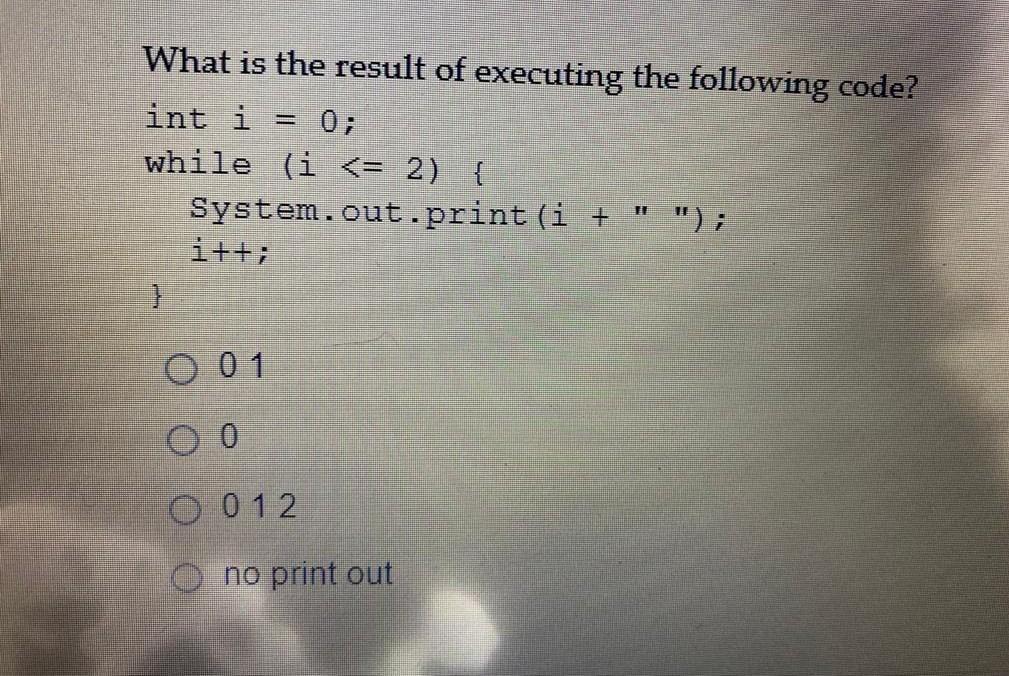 Solved What Is The Result Of Executing The Following Code Chegg Com