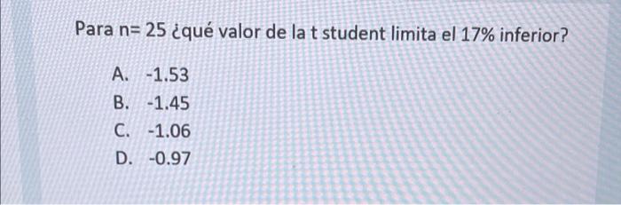 Para n= 25 ¿qué valor de la t student limita el 17% inferior? A. -1.53 B. -1.45 C. -1.06 D. -0.97