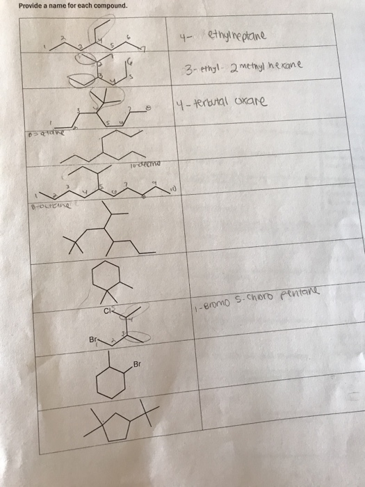 Solved Provide a name for each compound. 4- ethylheptane | Chegg.com