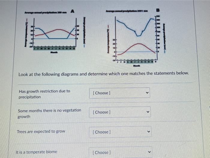 Solved -ON வ Look at the following diagrams and determine | Chegg.com