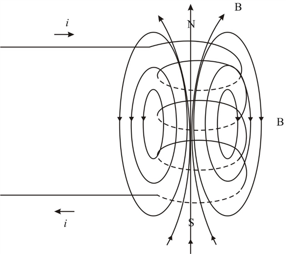 fundamentals of electrical engineering leonard s bobrow extratorrent