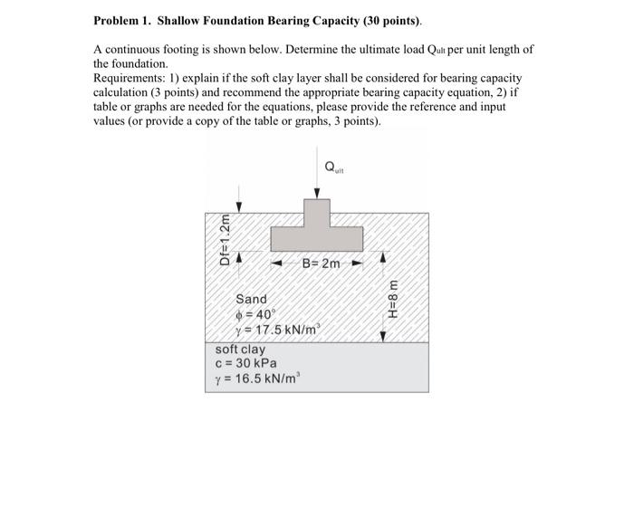 Solved Problem 1. Shallow Foundation Bearing Capacity (30 | Chegg.com