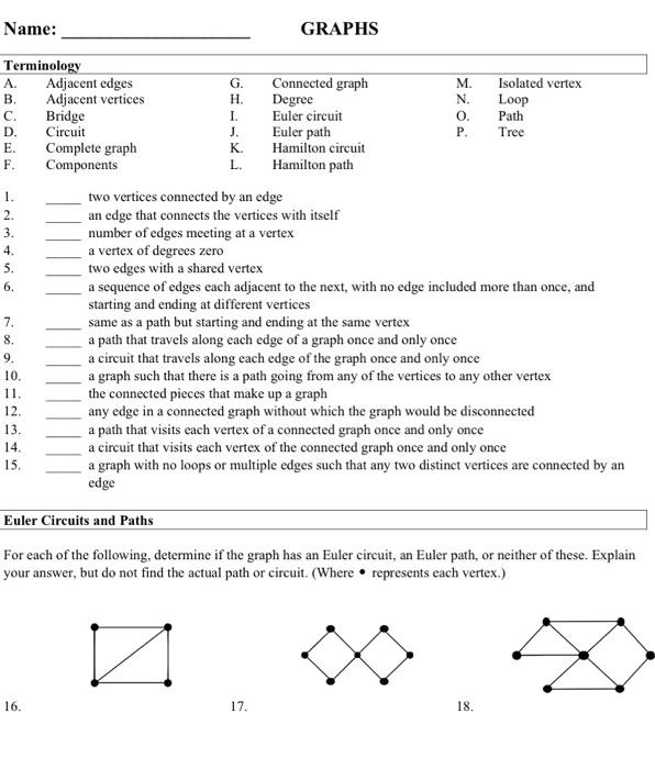 Solved Name GRAPHS Terminology A. Adjacent edges B Adjacent