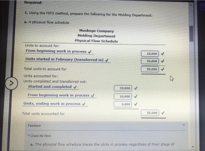 Solved Molding Assembly Beginning inventories Physical