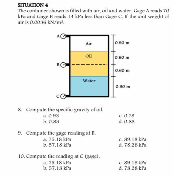 Solved SITUATION 4 The Container Shown Is Filled With Air, | Chegg.com