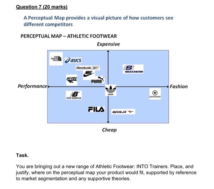 converse product line