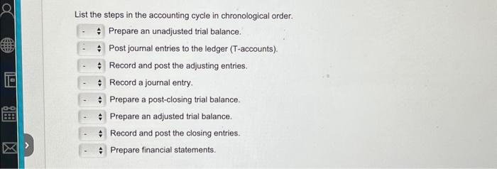 Solved List the steps in the accounting cycle in | Chegg.com