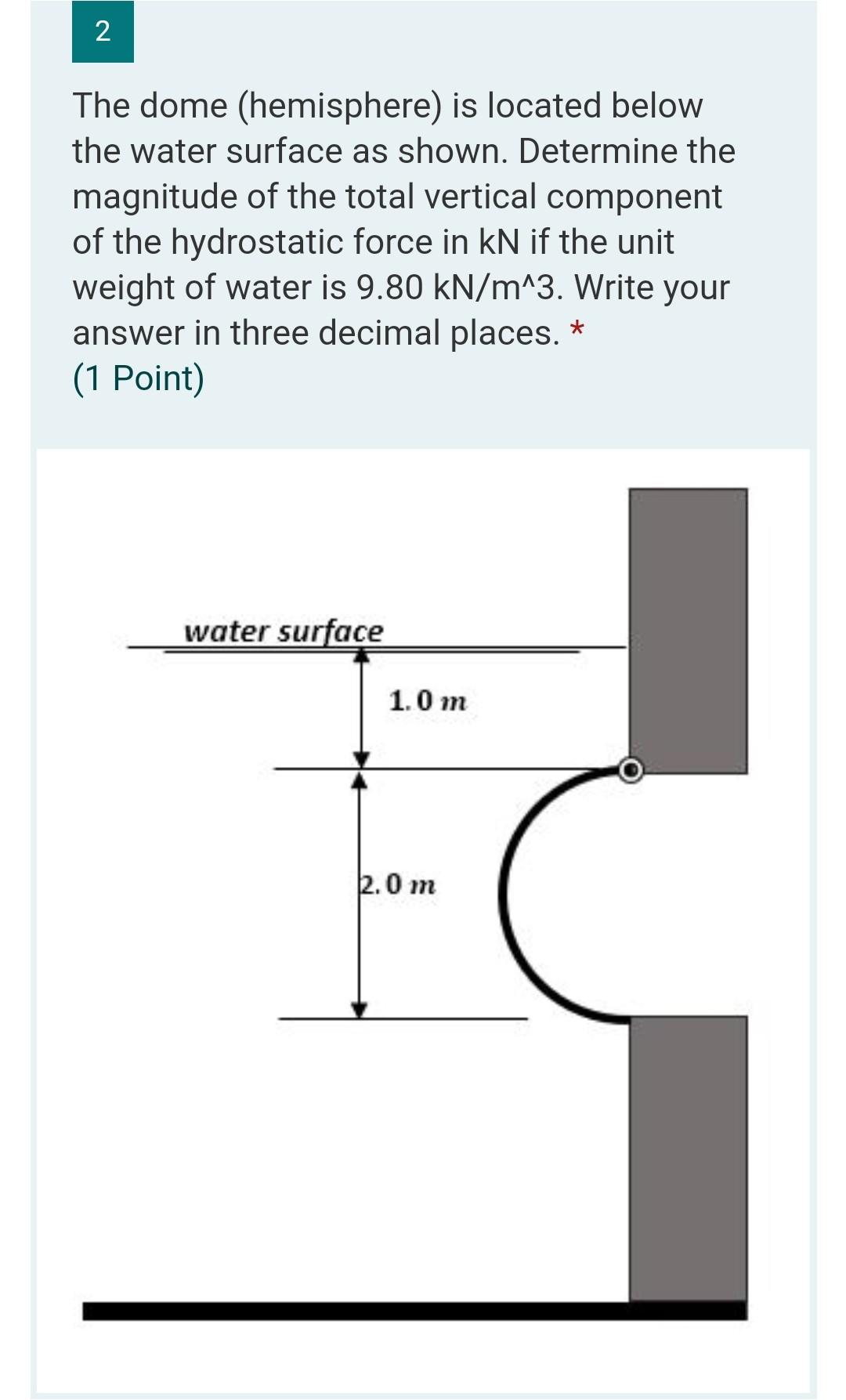 Solved 2 The dome (hemisphere) is located below the water | Chegg.com