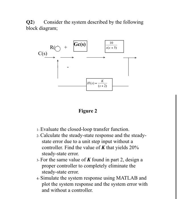 Solved Q2) Consider the system described by the following | Chegg.com