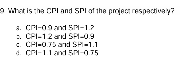 Solved What is the CPI and SPI of the project | Chegg.com