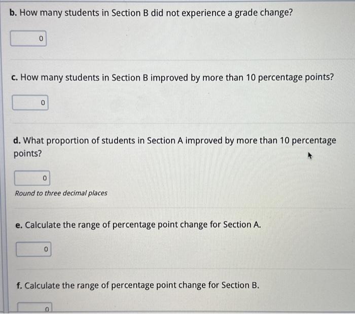 Solved Percentage point change between midterm and final | Chegg.com