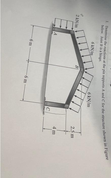 Solved 1. Determine the reactions at the pin supports A and | Chegg.com