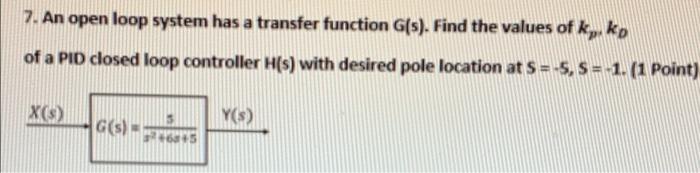 Solved 7. An open loop system has a transfer function G(s). | Chegg.com