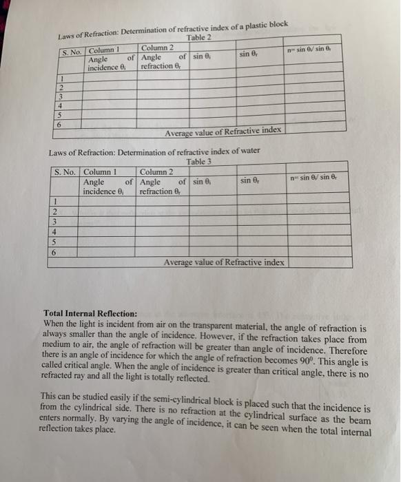 Reflection and refraction lab report answers picture