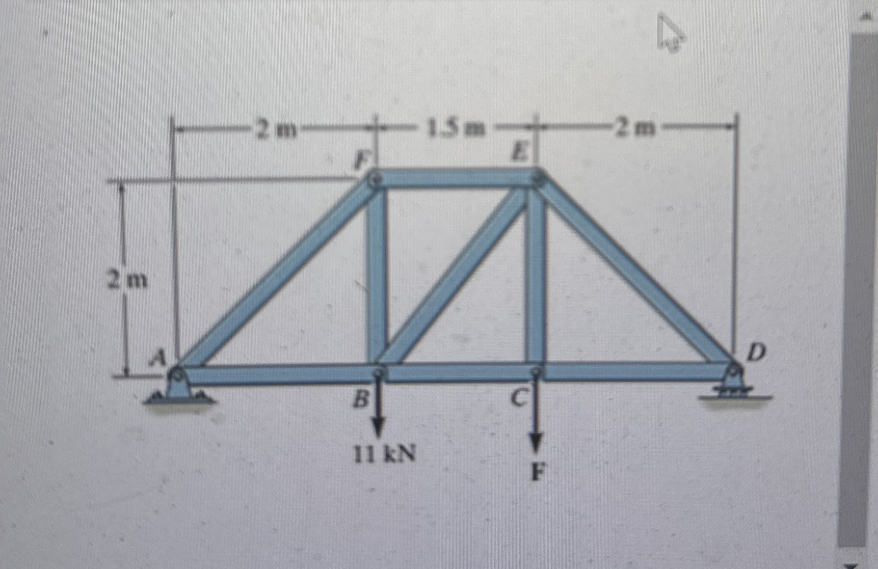 Solved Consider the truss show.Suppose F=18kN. ﻿Find FE, ﻿EB | Chegg.com