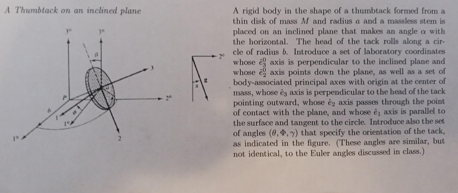 A Thumbtack on an inclined plane A rigid body in the