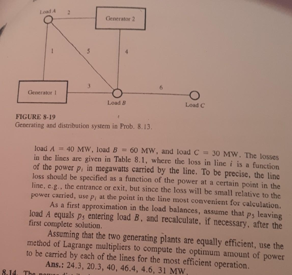 Solved An electric power generating and distribution system