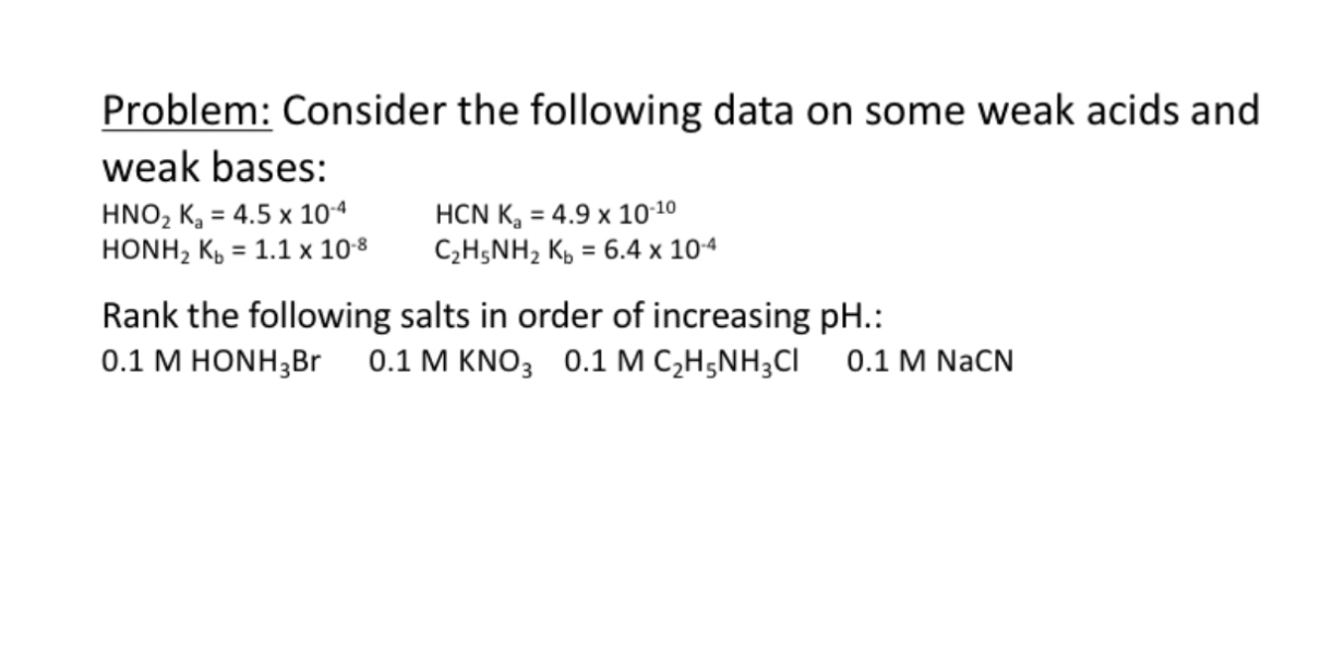 Solved Problem: Consider the following data on some weak | Chegg.com