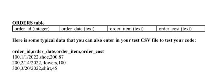Solved ORDERS table order id (integer) order date (text) | Chegg.com